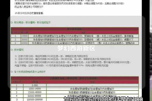夢幻西游新區